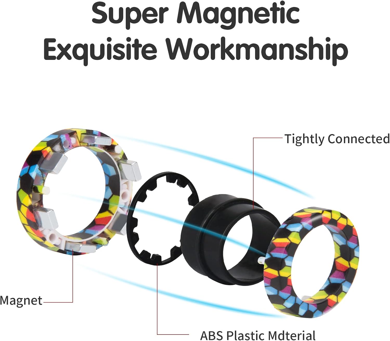 Magnetic Fidget Rings (3-Pack)